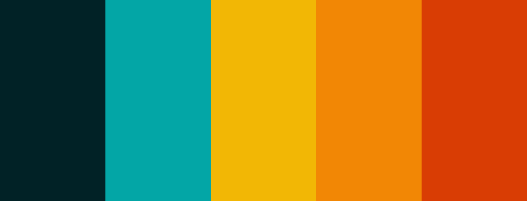 You are currently viewing Tropical color palette